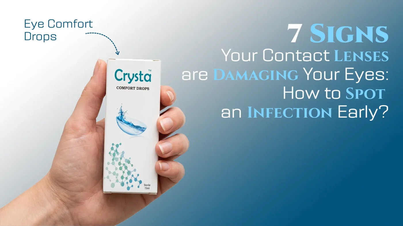 Contact Lenses